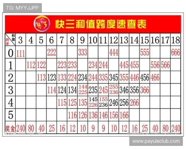 凯发快3手机端操作指南便捷体验随时随地轻松投注 凯发快3手机端操作指南便捷体验随时随地轻松投注