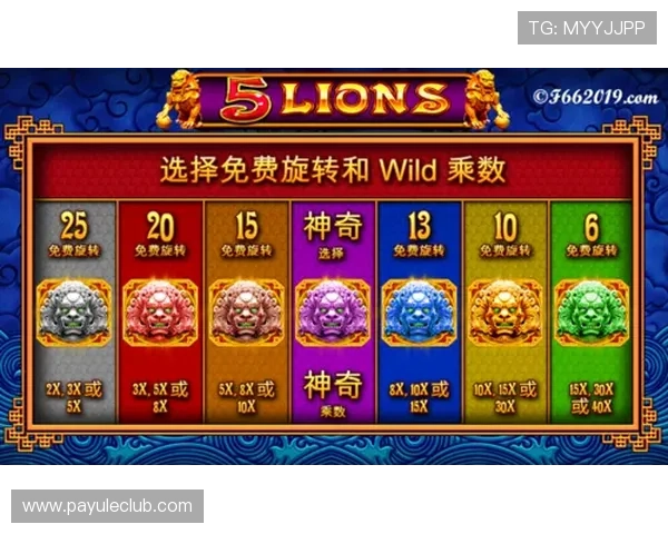 PP电子官方最新版本上线,丰富游戏内容与优质服务全面升级 PP电子官方最新版本上线,丰富游戏内容与优质服务全面升级