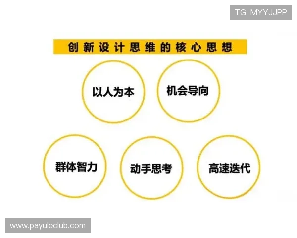 通过k8.com了解行业内的优秀游戏开发团队与成功案例激发创新灵感 通过k8.com了解行业内的优秀游戏开发团队与成功案例激发创新灵感