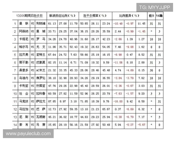 掌握百家乐庄家补牌的技巧与策略提升整体游戏体验和获胜几率 掌握百家乐庄家补牌的技巧与策略提升整体游戏体验和获胜几率